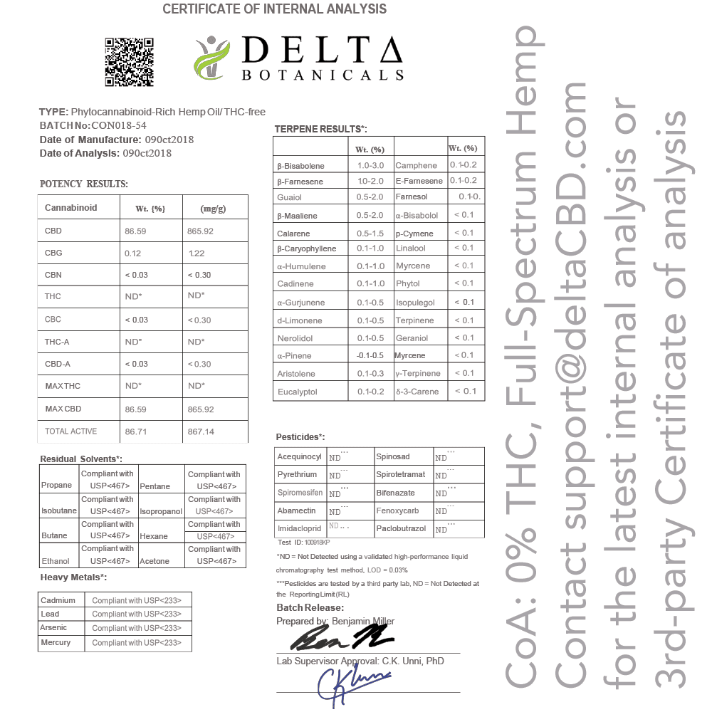 Bundle - All In One CBD tinctures - Image 8